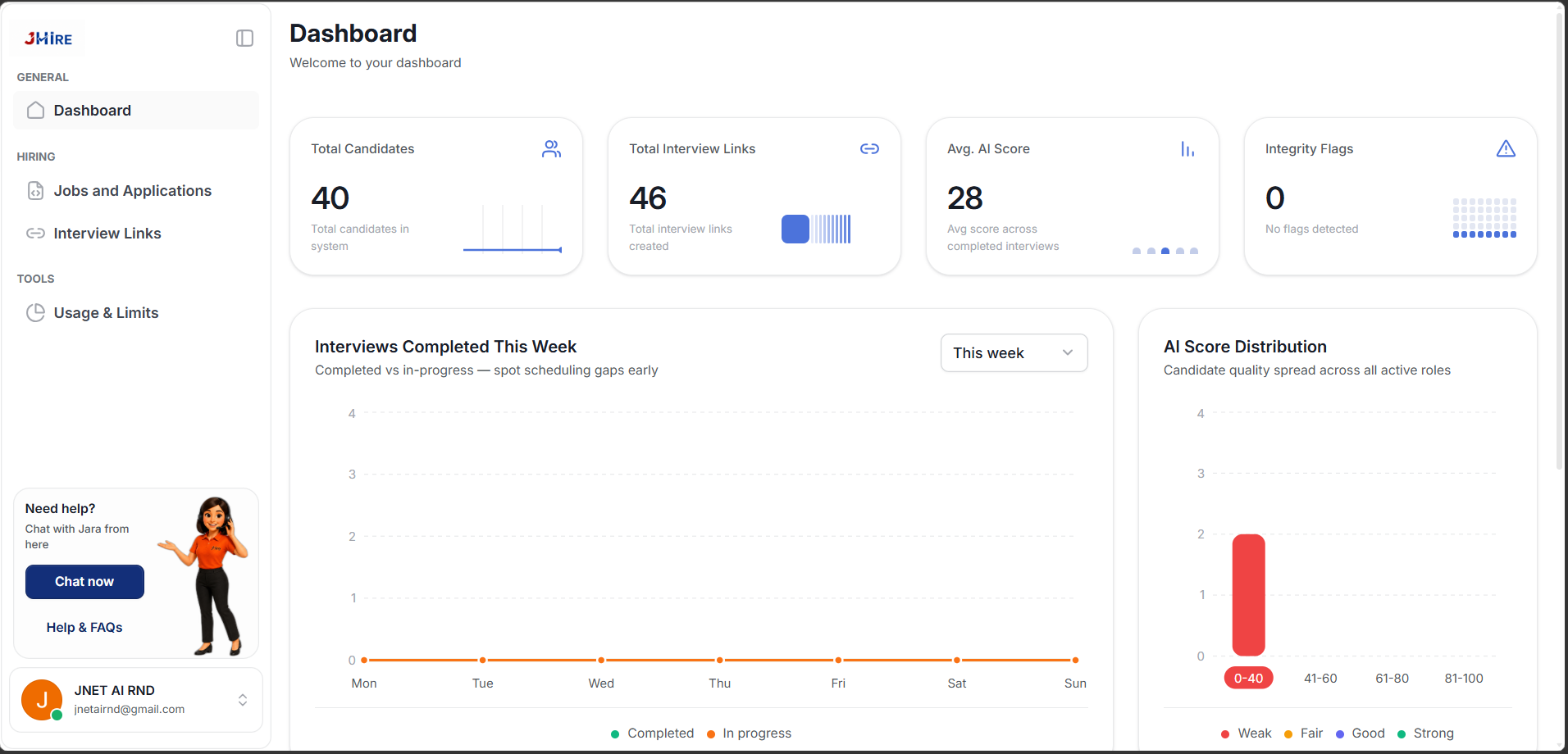 JHire dashboard